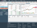 BitMex